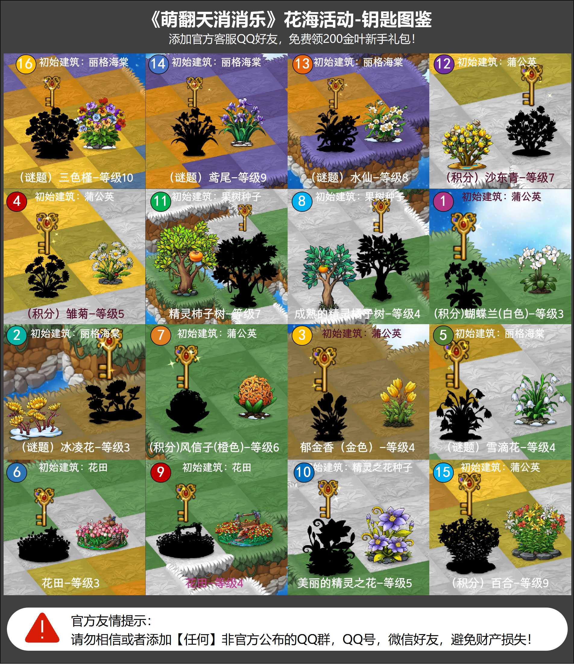 《萌翻天消消樂》8月8日花?；顒娱_啟！圖片_1