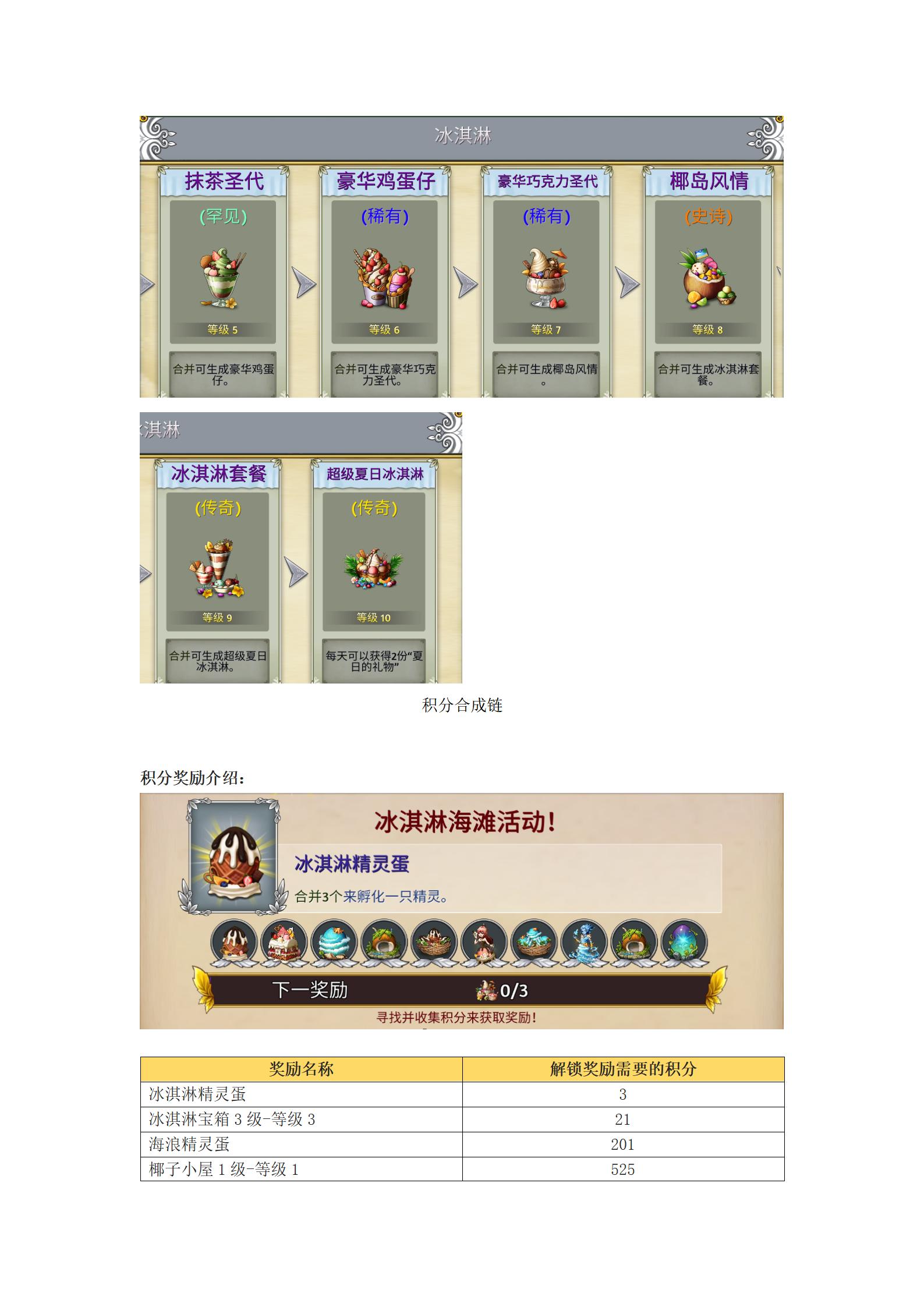 《萌翻天消消樂》9月冰淇淋海灘活動(dòng)來啦！圖片_14