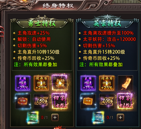 【虎衛(wèi)攻略】新手必學(xué)快速提升技巧圖片_2