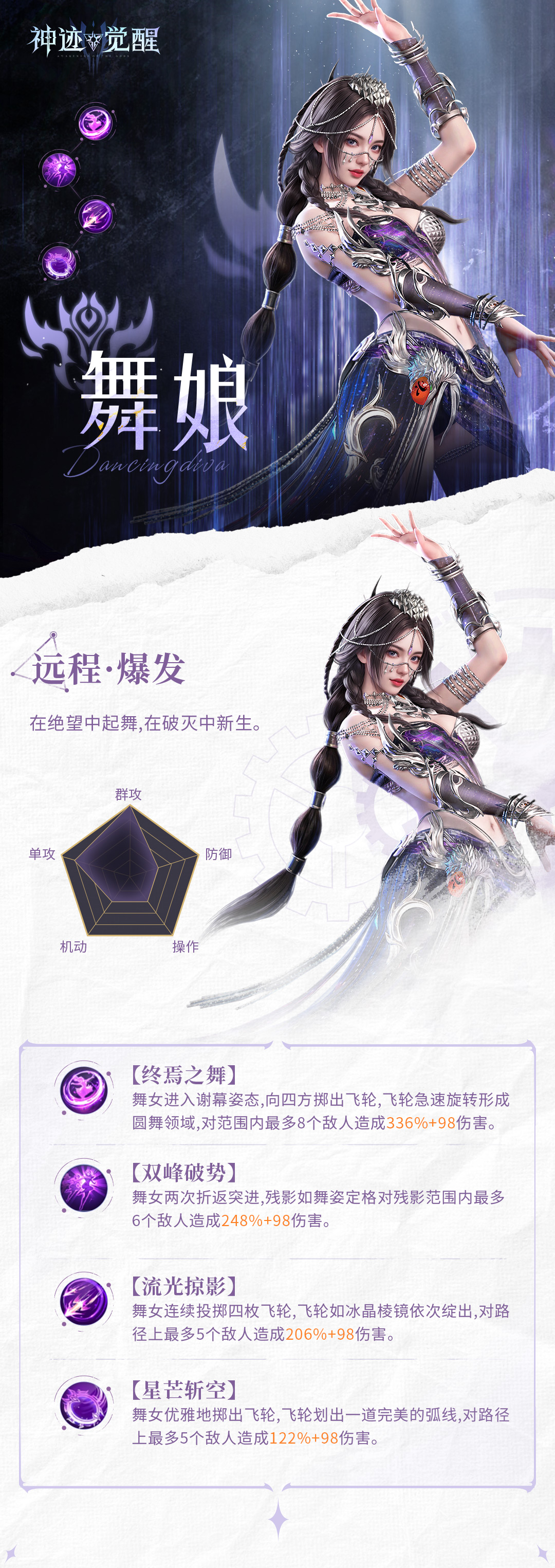 《神迹觉醒》【万象图录】流光战姬：舞娘图片_2