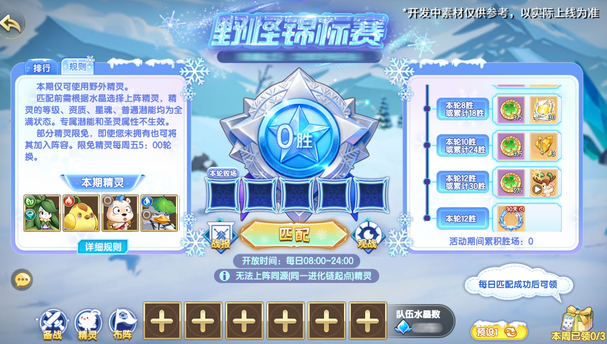 《西普大陆》12月12日版本前瞻|漠煌系列精灵·灵卜骨鹫上线,最终区域BOSS·宁芙仙灵登场图片_7