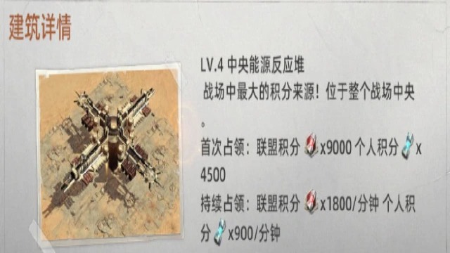 【斗兽情报7】能源争夺战打响,分秒必争!图片