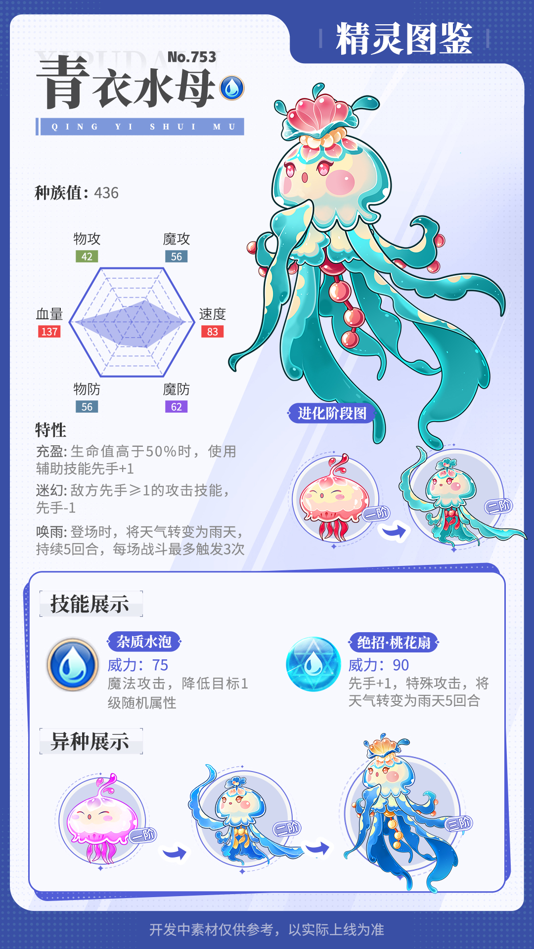 《西普大陆》精灵百科|欧德诺尔&号音山羊&青衣水母图片_4