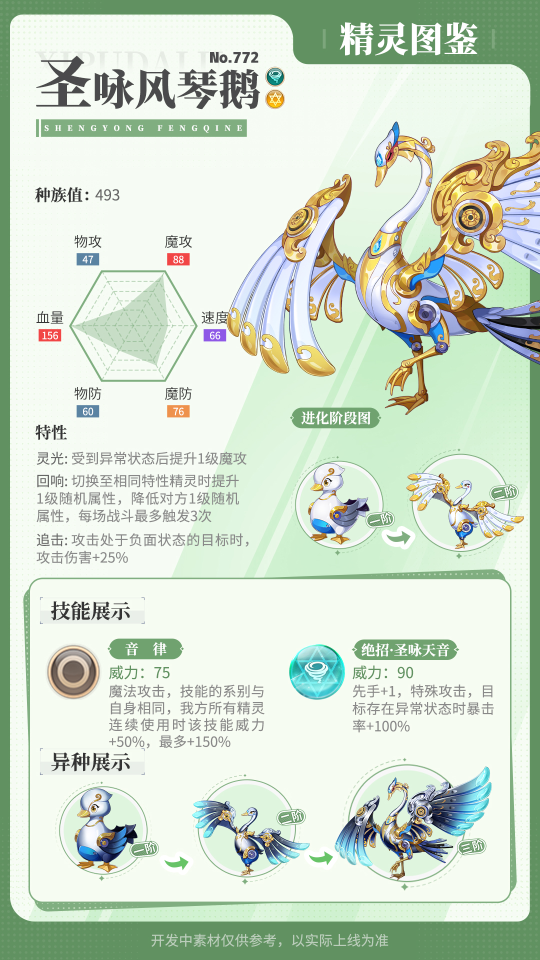 《西普大陆》精灵百科|圣·耀麟 强化&圣咏风琴鹅&草垛牦牛图片_2