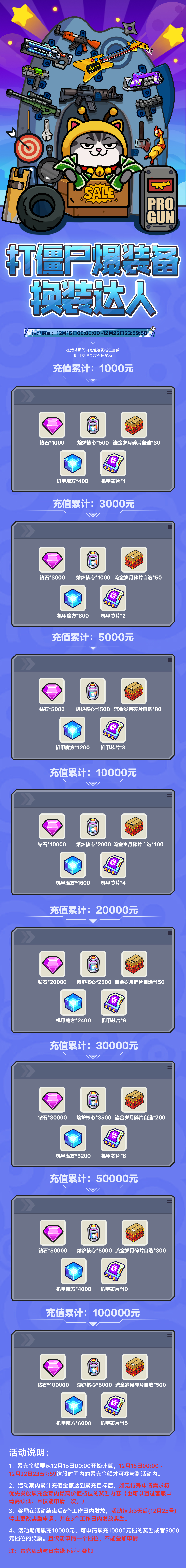 《小鱼快跑》-12月限时福利图片_1