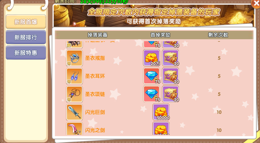 《飞飞:重逢》攻略宝典丨首领挑战图片_5