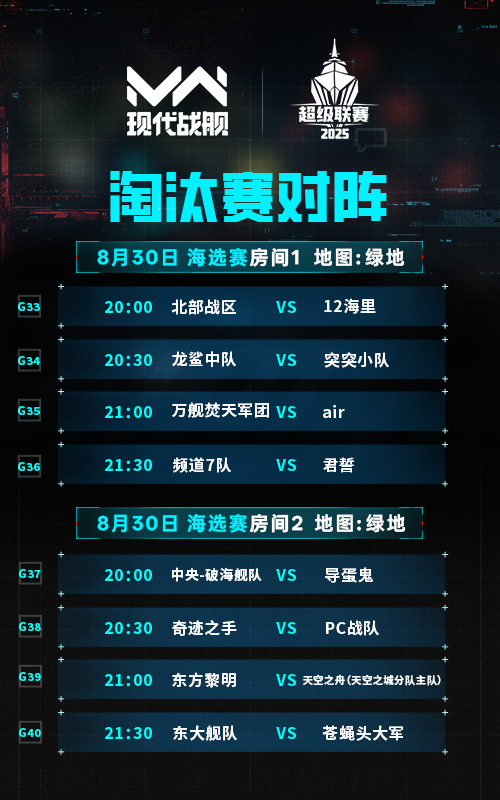 《現(xiàn)代戰(zhàn)艦》2025超級聯(lián)賽 海選淘汰賽對陣公布圖片_6