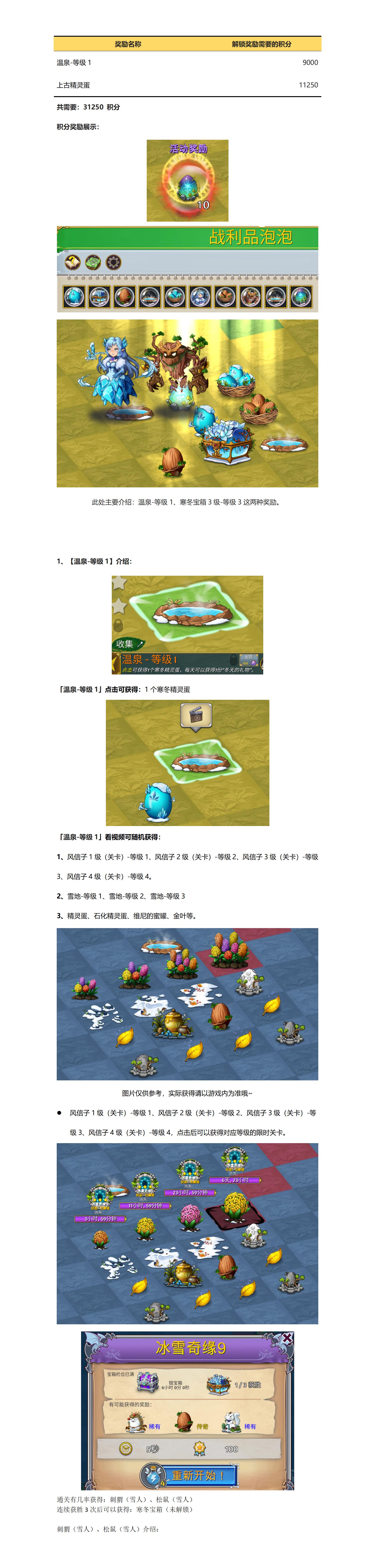 《精灵世界种田》「冬季限定」冰雪奇缘活动限时开启！图片_16