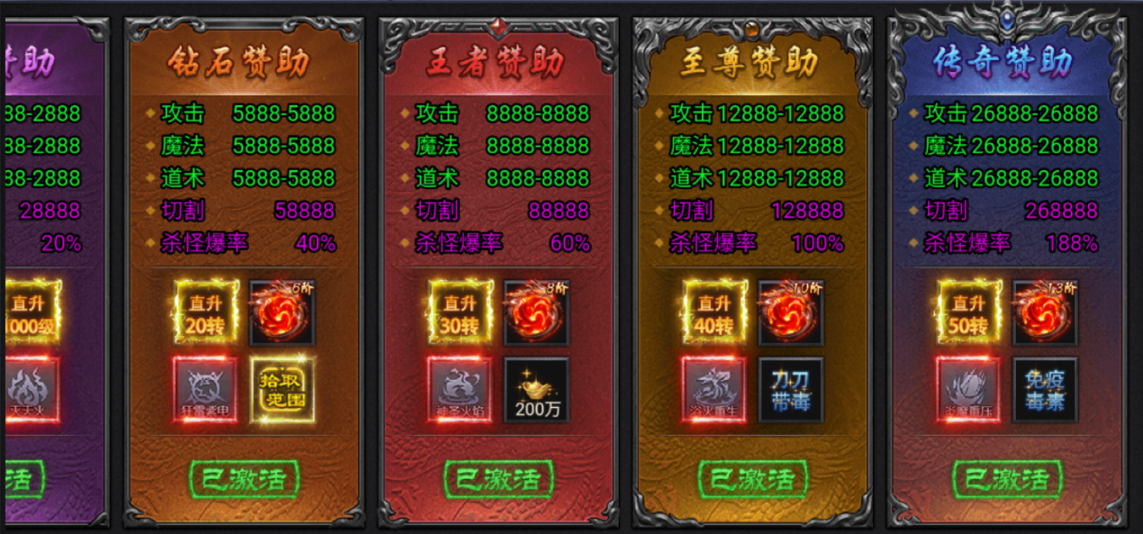 《风影游侠》零氪逆袭宝典：平民玩家制霸指南！图片_2