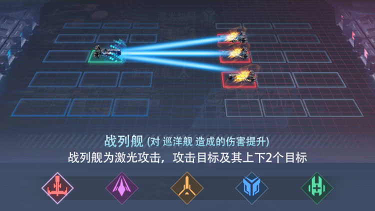 《星軌之上》躍遷指南室 | 五大星艦類型全覽圖片_2