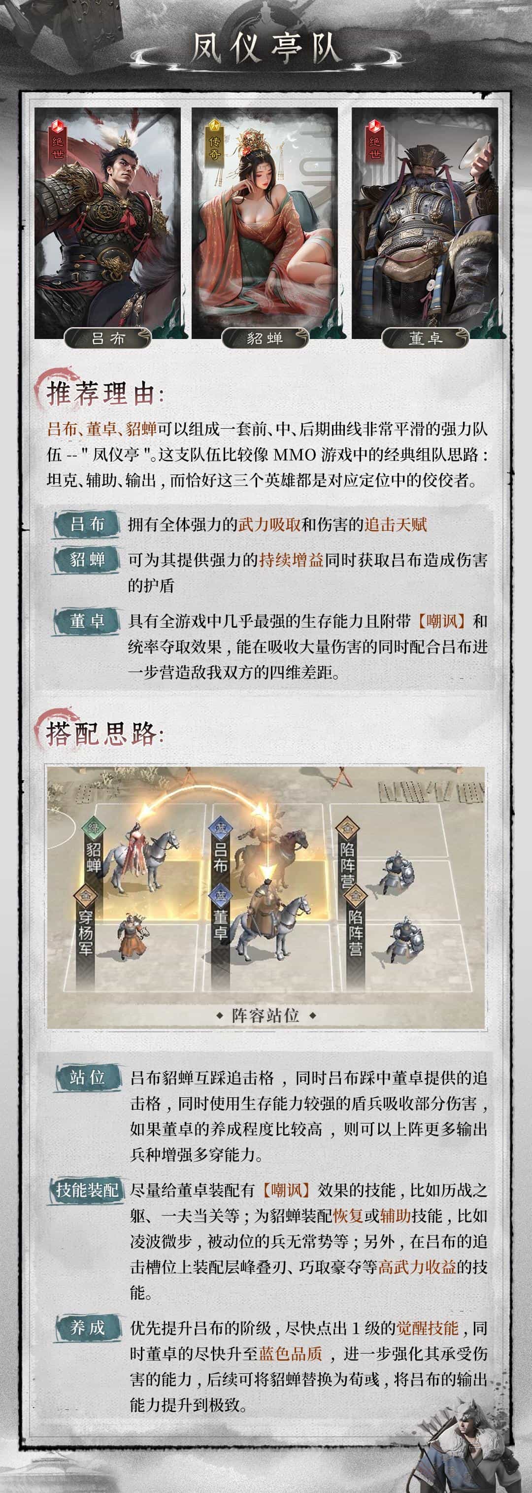 《三國(guó)：天下歸心》歸心韜略丨陣容推薦（上）圖片_3