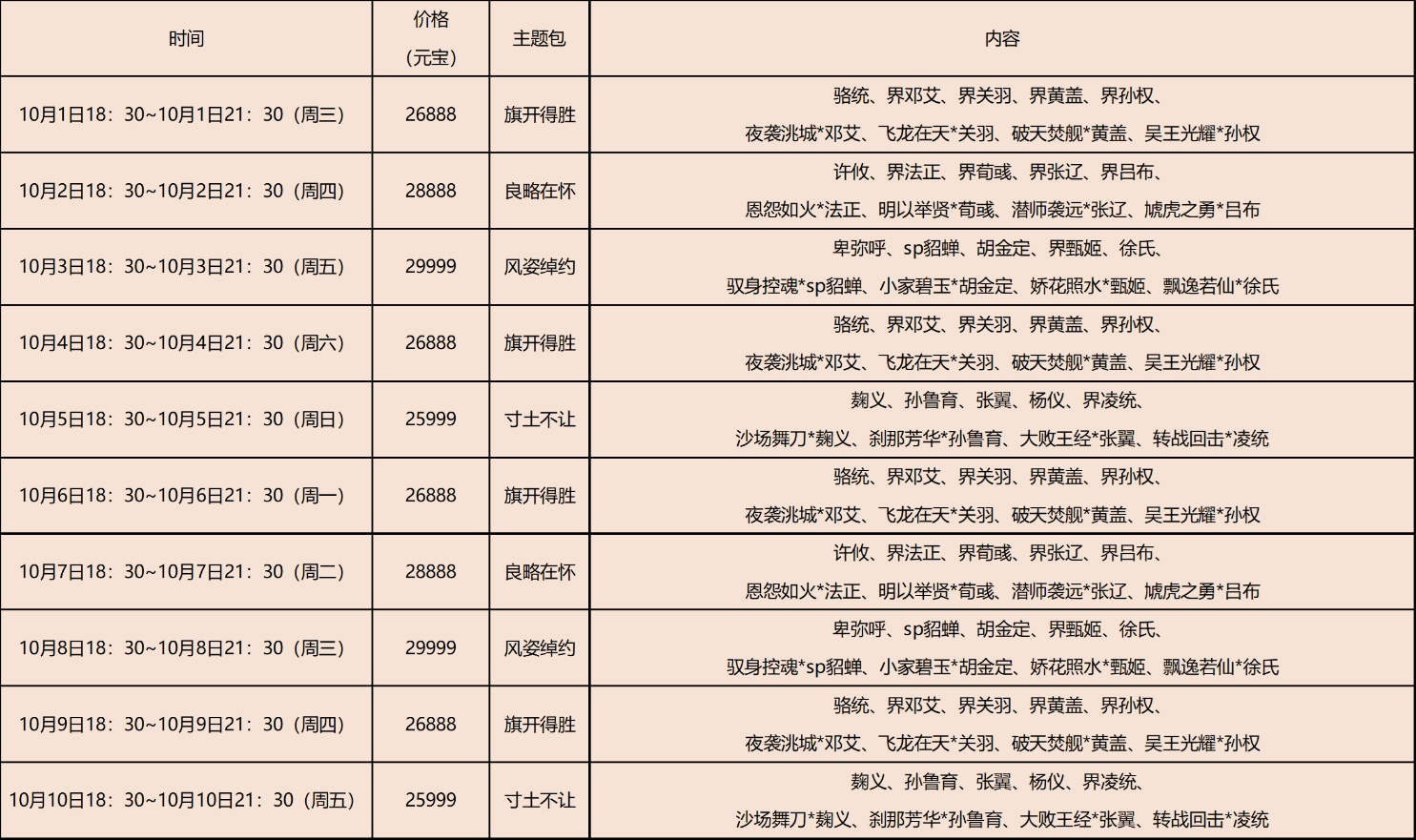 《三國(guó)殺移動(dòng)版》假日活動(dòng)圖片_6