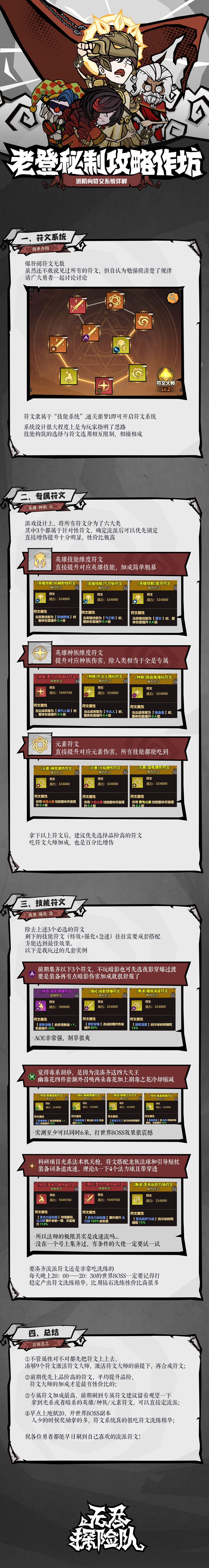 《无尽探险队》老登秘制攻略作坊——符文篇图片_1