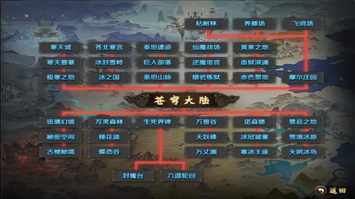 《末日霸业》地图走法路线图图片