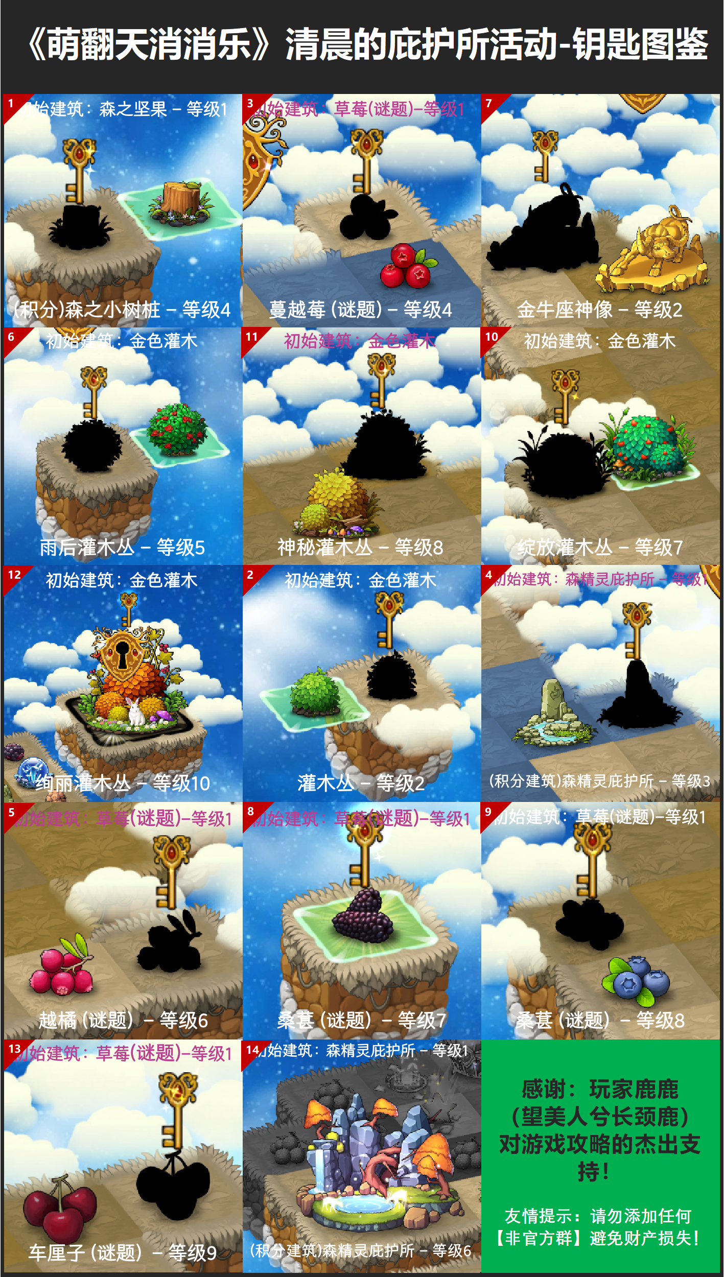 《萌翻天消消樂》歡度國慶，10月3日清晨的庇護所活動-限時開啟！圖片_1