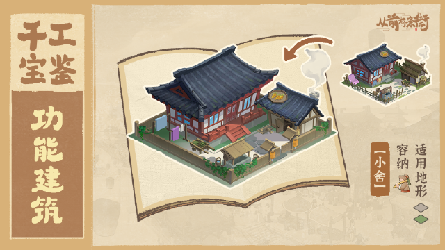 【天街产业录】有居民流离失所？小舍来啦！图片