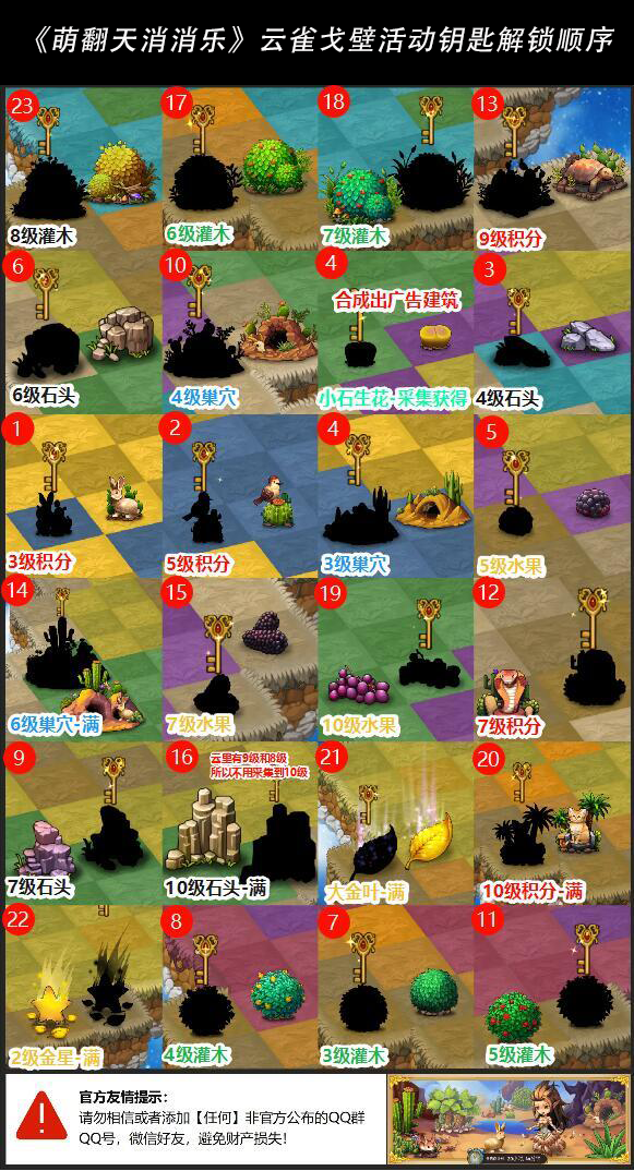 《萌翻天消消樂(lè)》10月10日云雀戈壁活動(dòng)開(kāi)啟！圖片_2