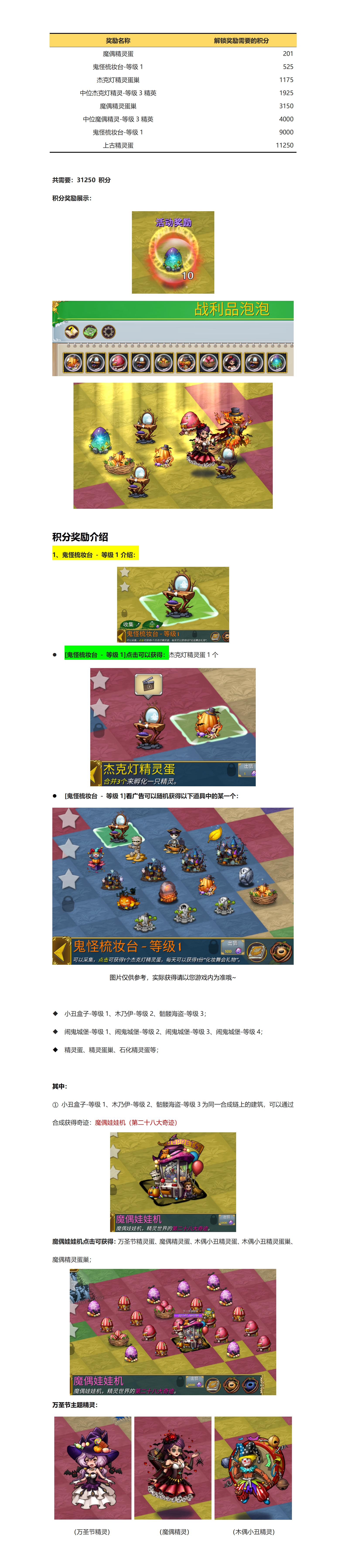 《萌翻天消消樂》10月24日開啟大型活動(dòng)萬圣節(jié)化妝舞會(huì)，白嫖大量資源的好機(jī)會(huì)！圖片_15