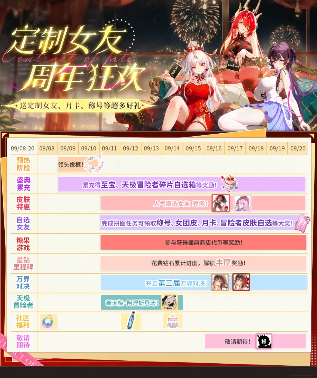 《命運(yùn)圣契》周年心動(dòng)預(yù)告 | 她說(shuō)：一周年當(dāng)然要和你一起慶祝！圖片_2