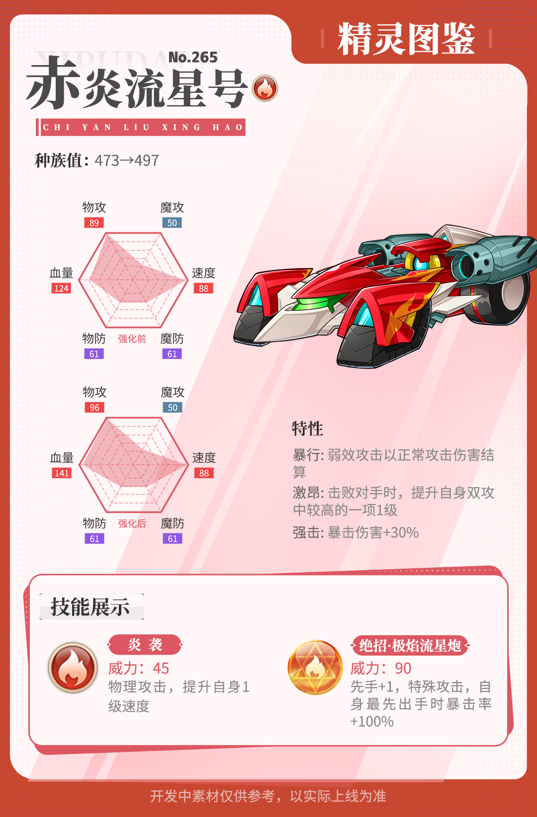 《西普大陸》精靈百科| 赤炎流星號(hào)·強(qiáng)化&雪絨王&狂舞貓草&白嘴鴉圖片_2