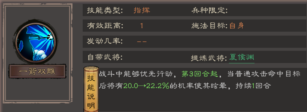 《三国乱世霸王》武将夏侯渊攻略图片_3