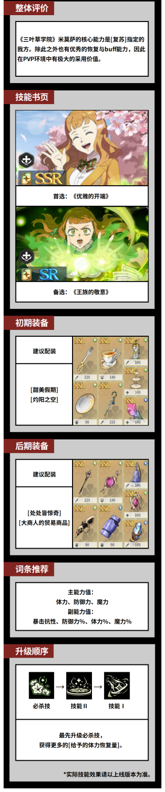 《黑色四叶草 魔法帝之道》角色攻略 | “现在我可以和你并肩作战了！”图片_2