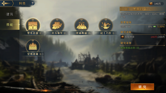 《帝國：權(quán)杖與文明》【開荒攻略之國家&家族】從立國基石到外交制勝的全新玩法圖片_4