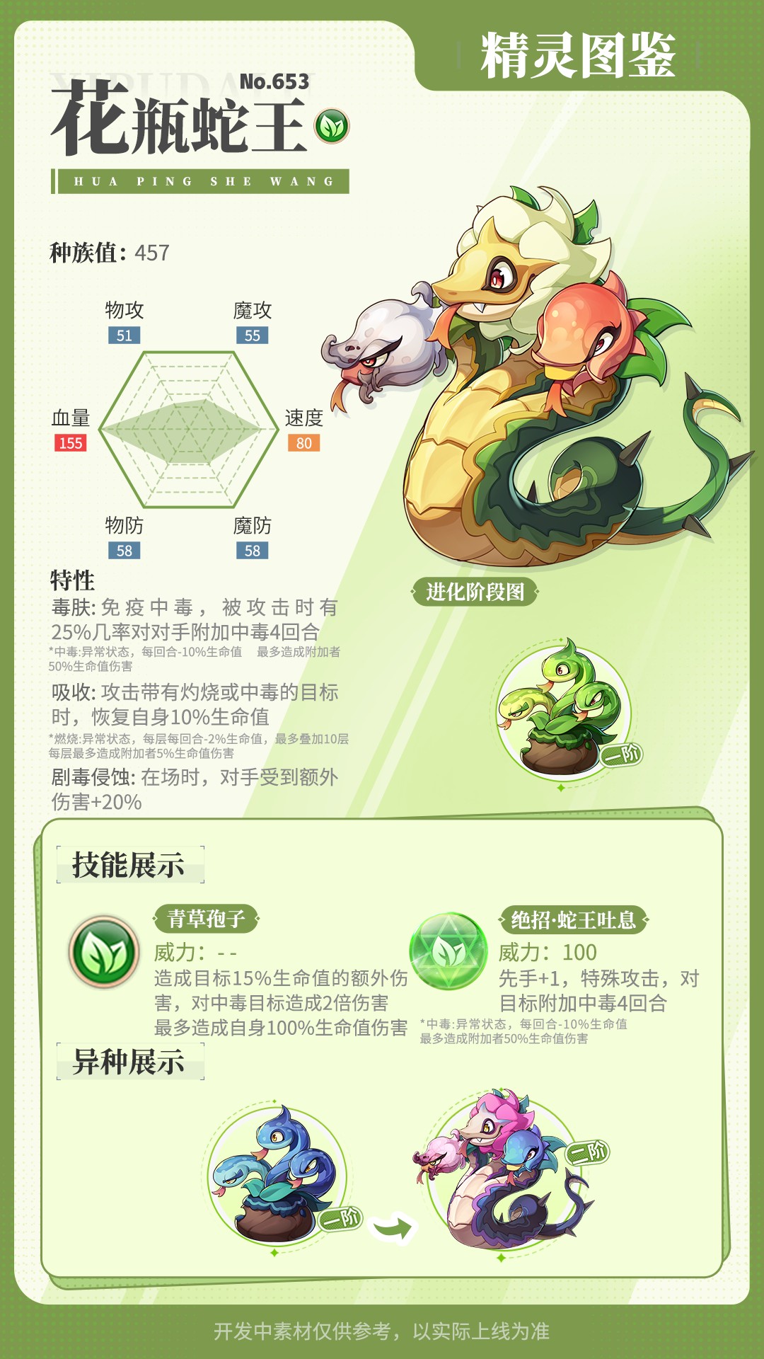 《西普大陸》精靈百科|永夜界神&飽鼾獸&花瓶蛇王圖片_4