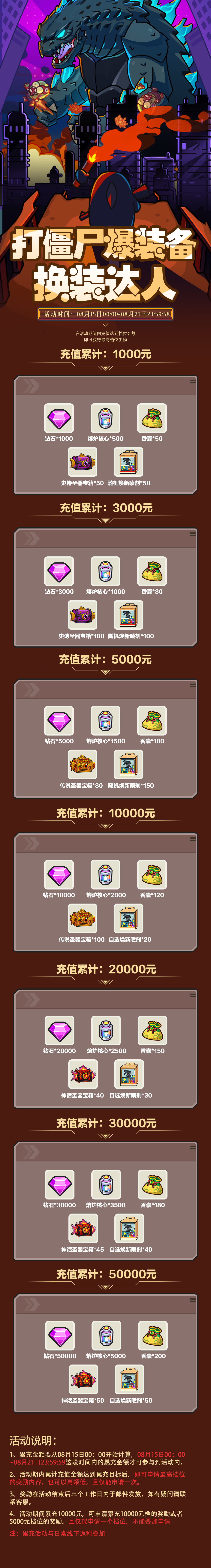 《小魚快跑》-8月限時(shí)福利圖片_1