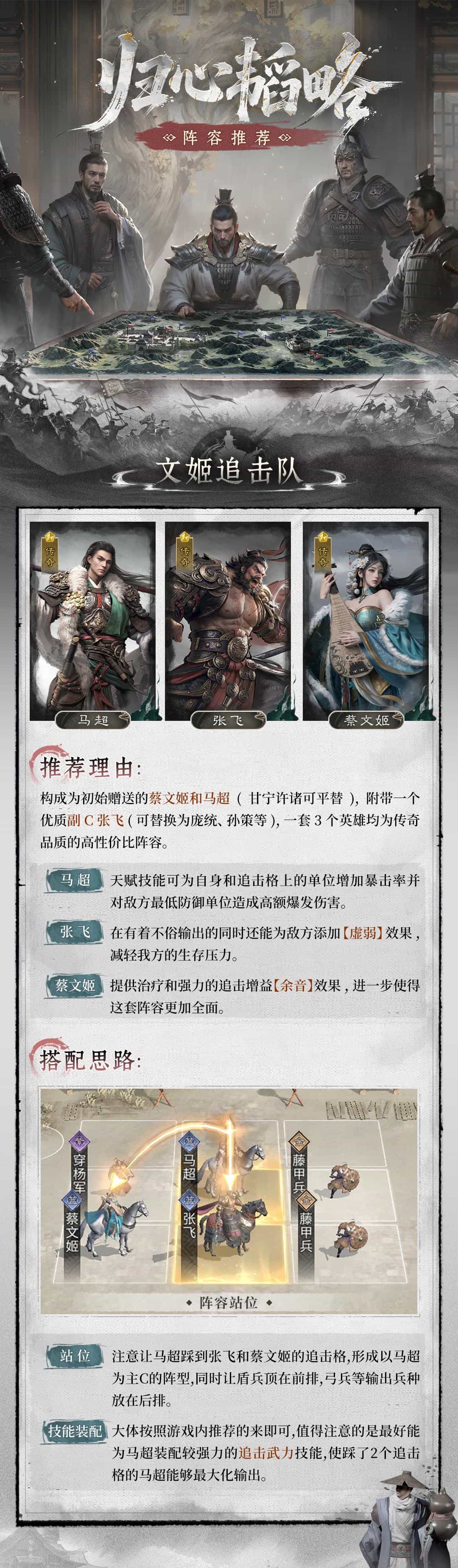 《三國(guó)：天下歸心》歸心韜略丨陣容推薦（上）圖片_1