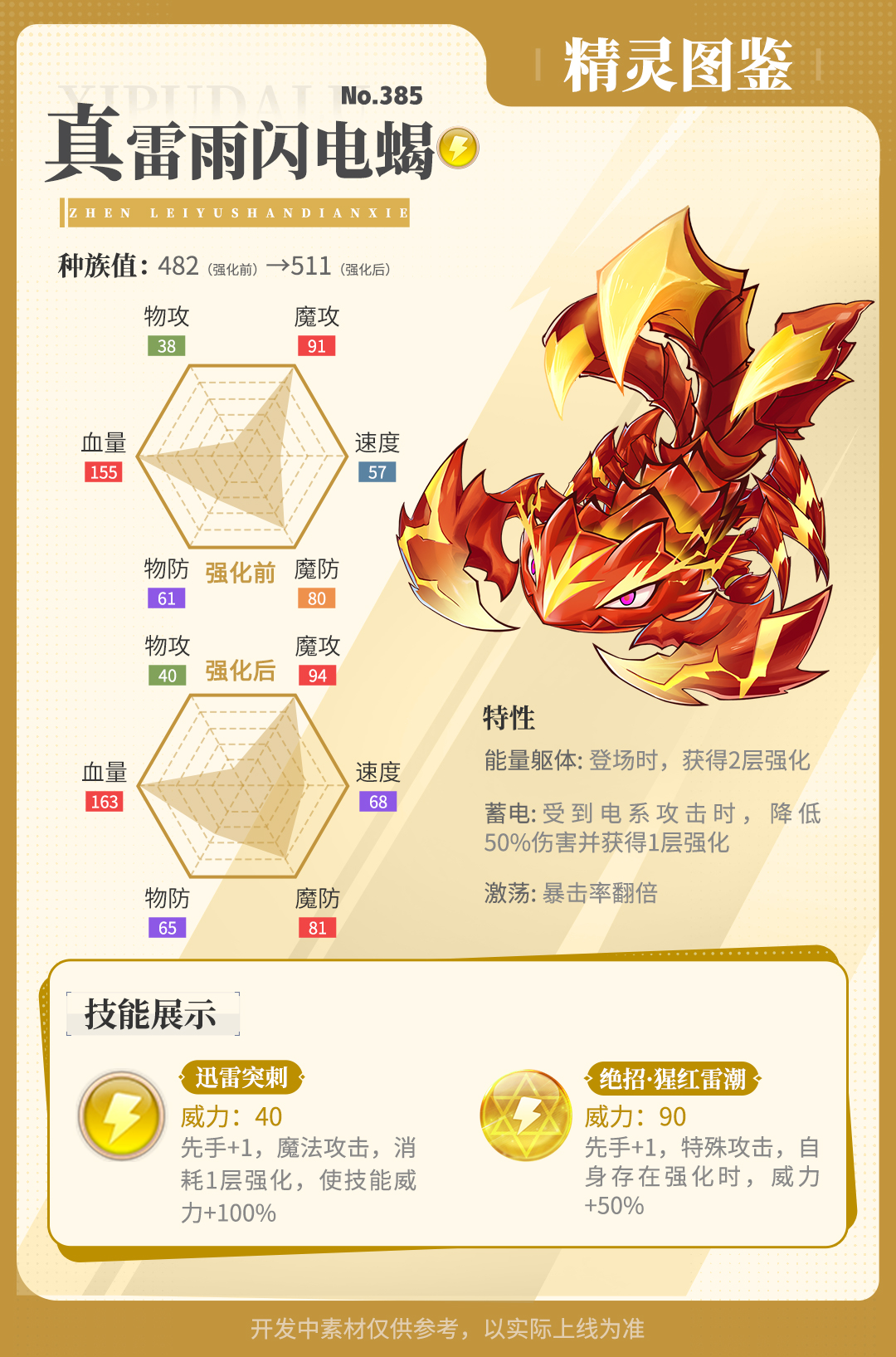 《西普大陆》精灵百科|天元战蝎&魅彩蛇姬&光辉圣剑&雷雨闪电蝎强化图片_7